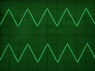 Output signal at 100kHz triangular signal, 10Vpp