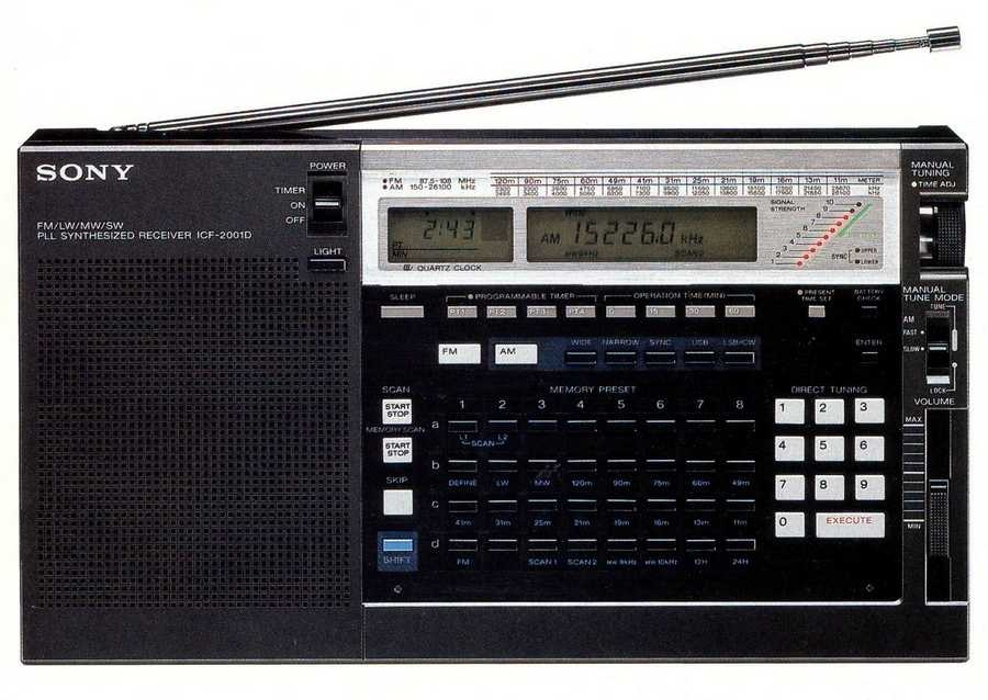 Sony ICF-2001D