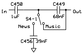 Sony SW7600G tone circuit
